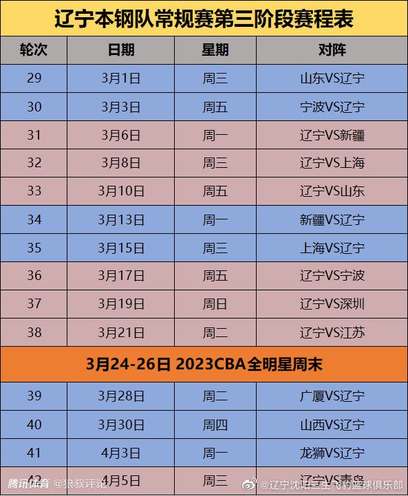 切尔西队长里斯-詹姆斯腿筋受伤，至少缺阵3个月切尔西官方发布声明，球队队长里斯-詹姆斯在对阵埃弗顿的比赛中腿筋受伤。